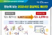 경북도 내년 예산안 12조6078억원 편성